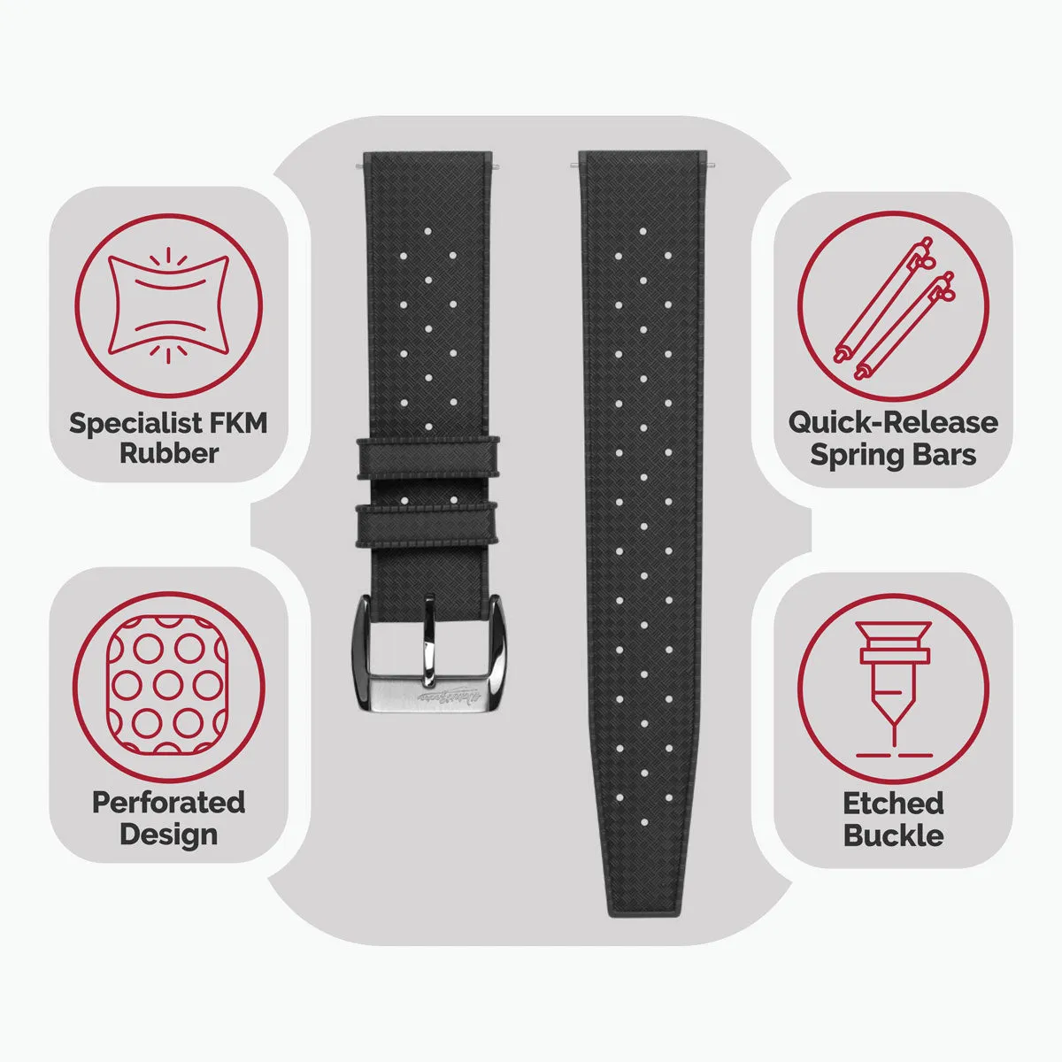 Vintage Style Perforated Rubber Watch Strap - Black